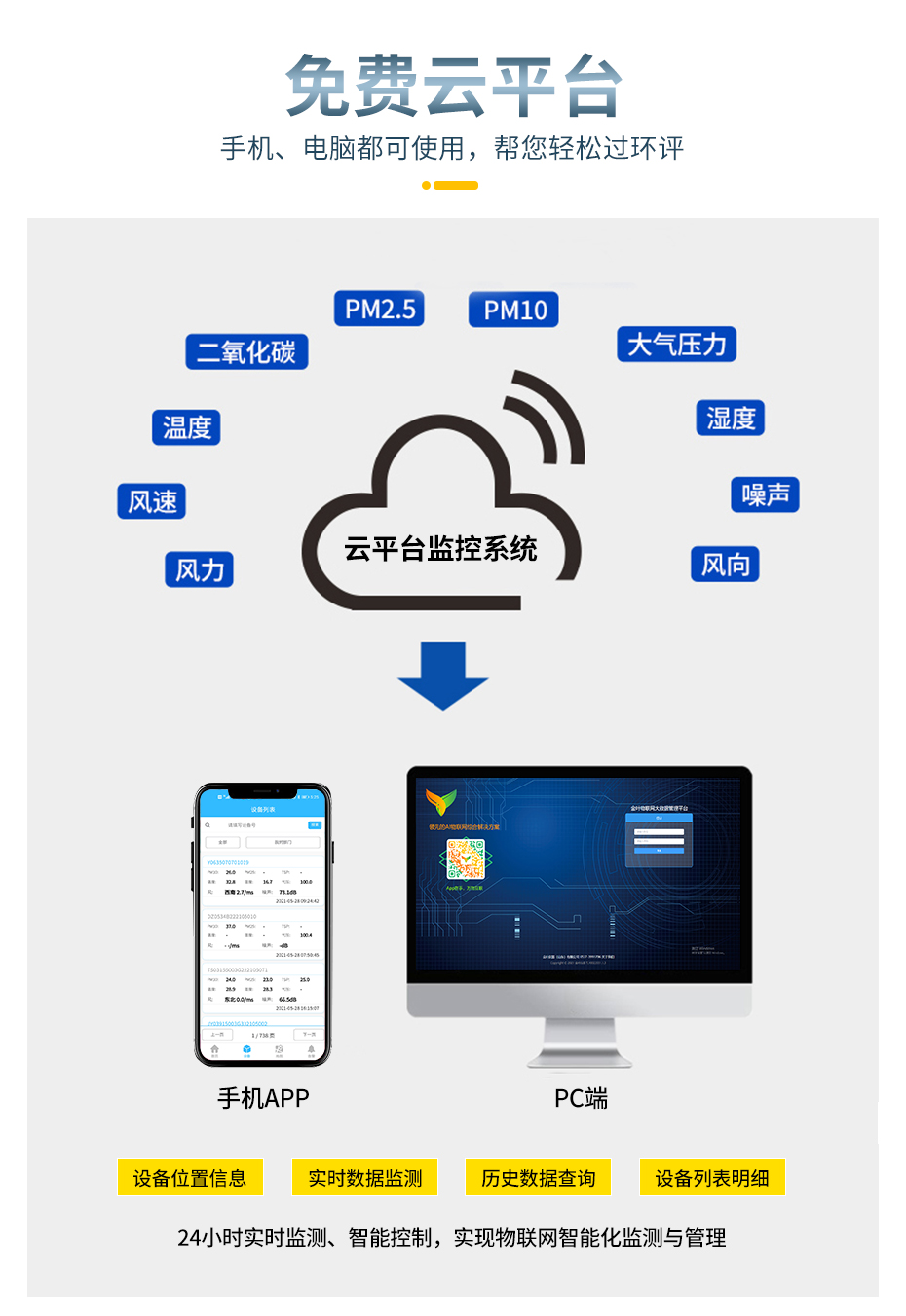 β射線揚塵監測詳情_09.jpg